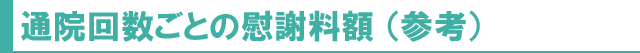 通院回数ごとの慰謝料額（参考）
